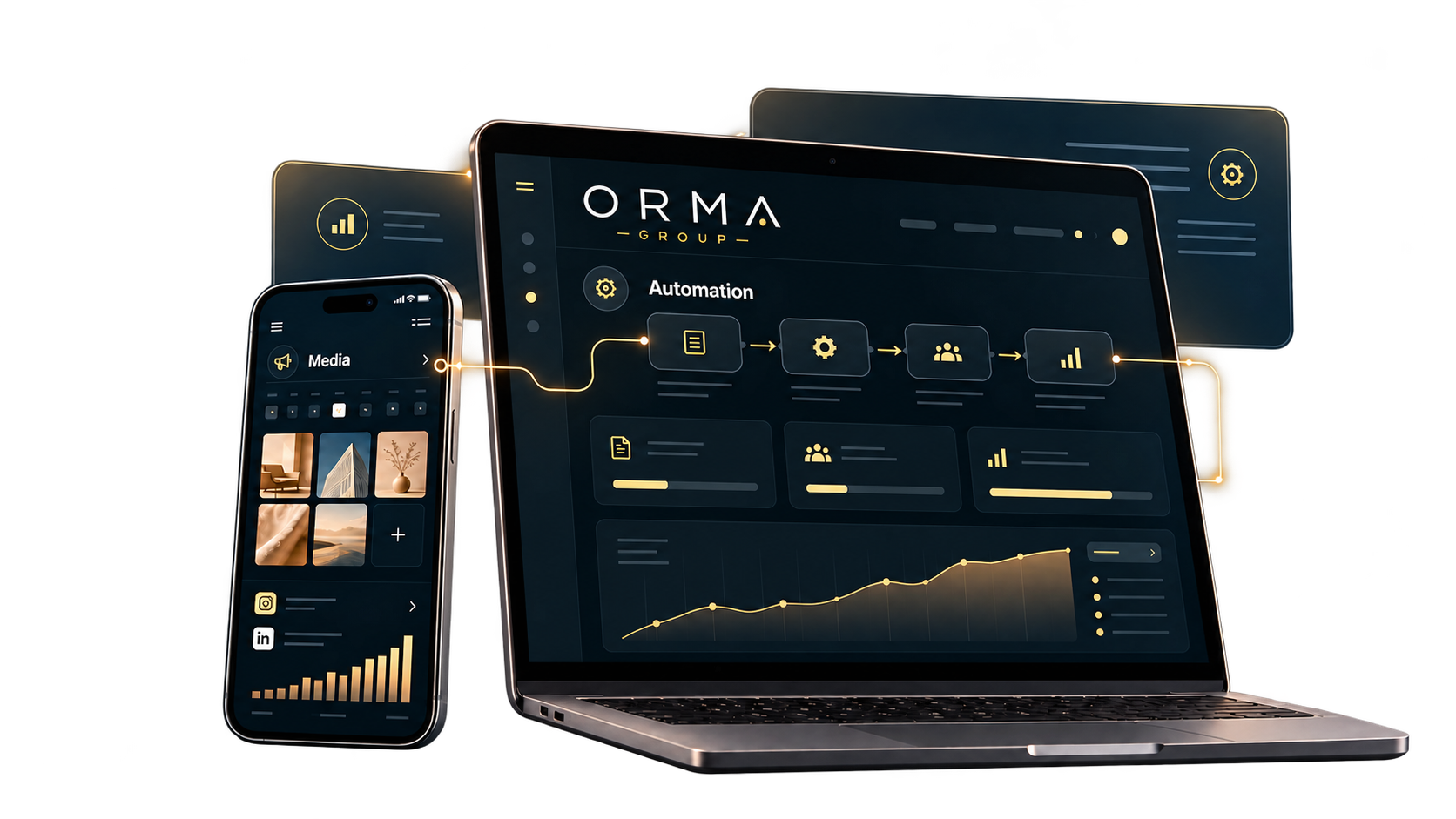 ORMA Group: operação automatizada e comunicação em dispositivos conectados